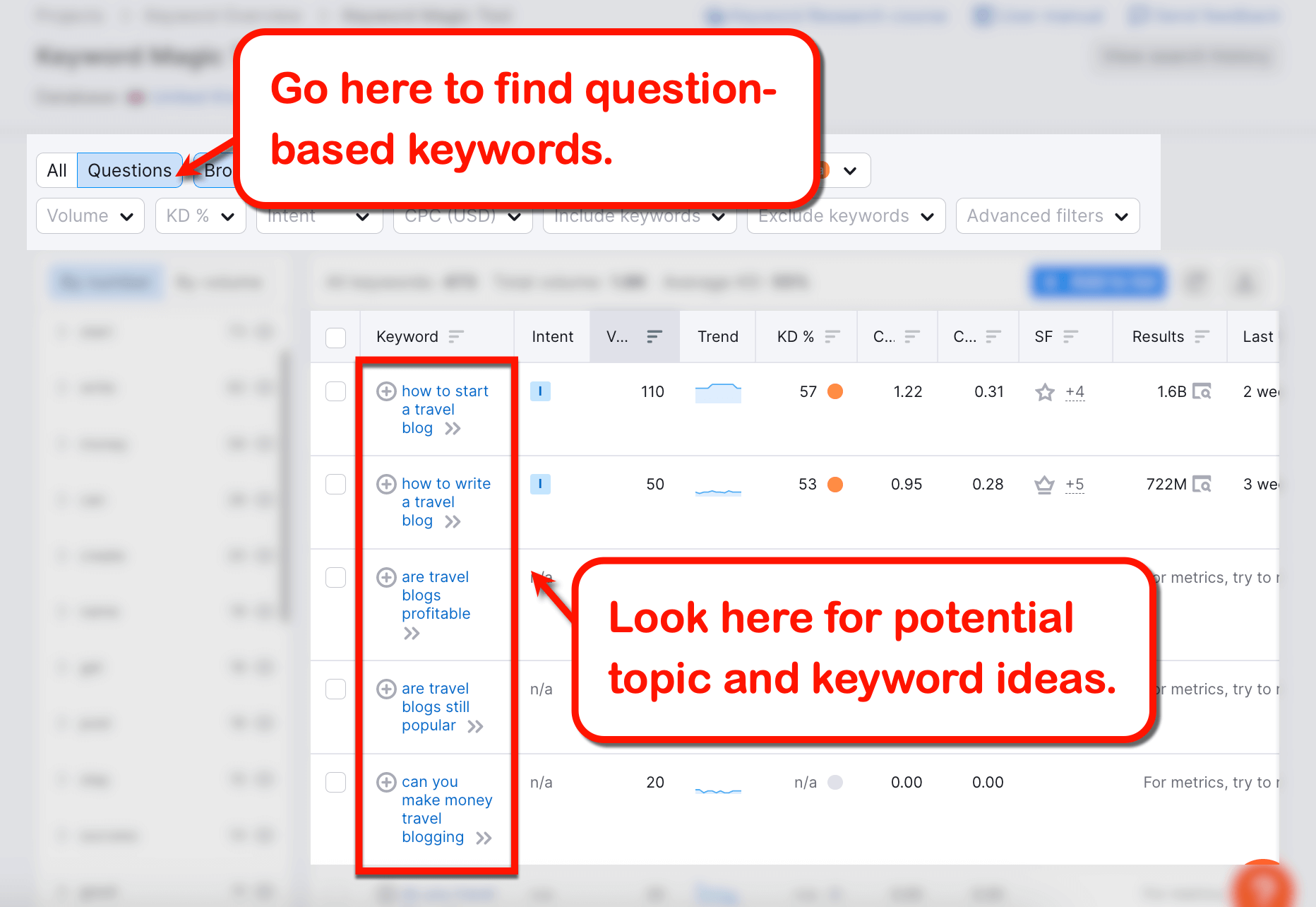 Look for potential topic and keyword ideas.