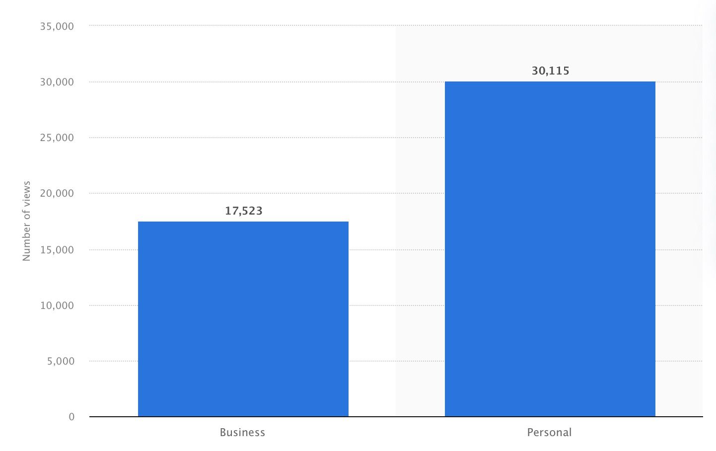 TikTok Affiliate Marketing: The Ultimate Guide to Short-Form Video Monetisation for 2023