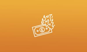 Testing Isn’t a Gamble - It’s How You STOP Gambling With Budgets